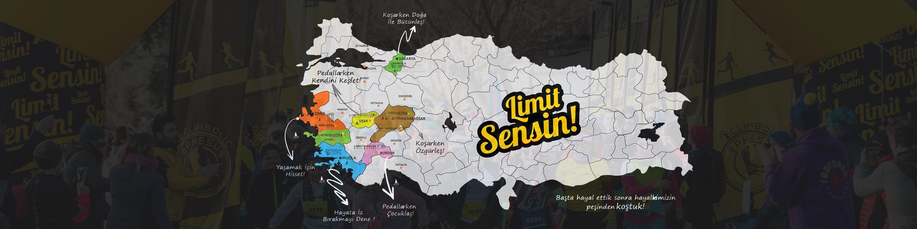 Limit Sensin